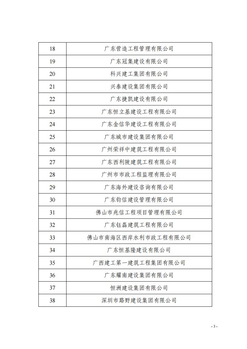 關(guān)于對參與三水區(qū)房屋建筑承災(zāi)體風(fēng)險(xiǎn)普查建筑企業(yè)的表揚(yáng)通報(bào)（第一批）(2)_02.jpg